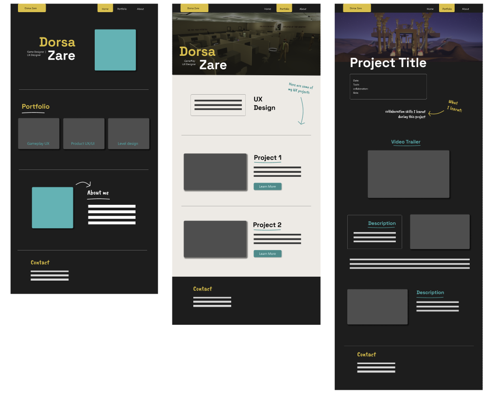 Wireframes of the portfolio layout created in Figma.
